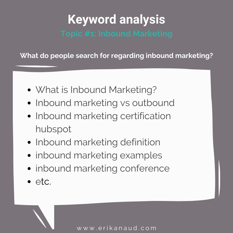 Keyword analysis - SEO strategy - Inbound Marketing strategy