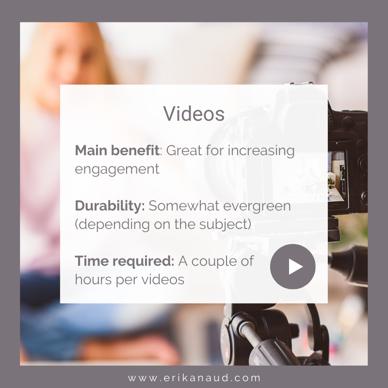 Types of content marketing: videos
