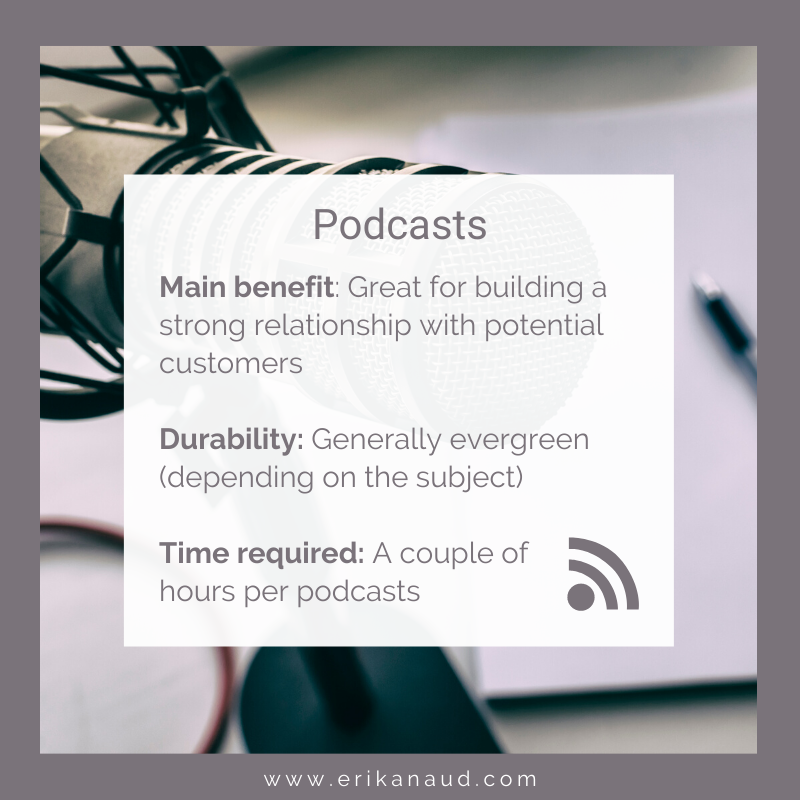 Types of content marketing: podcast