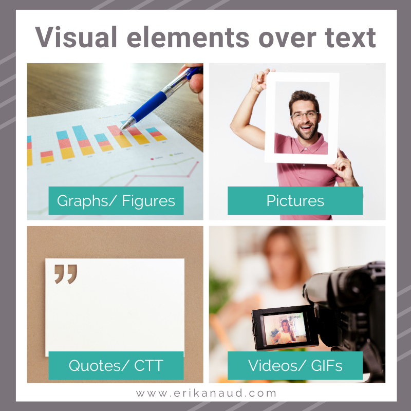 Mobile-friendly website: visual elements over text